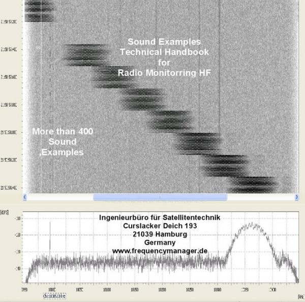 Sound Examples "Technical Handbook" for Radio Monitoring HF - Latest Edition